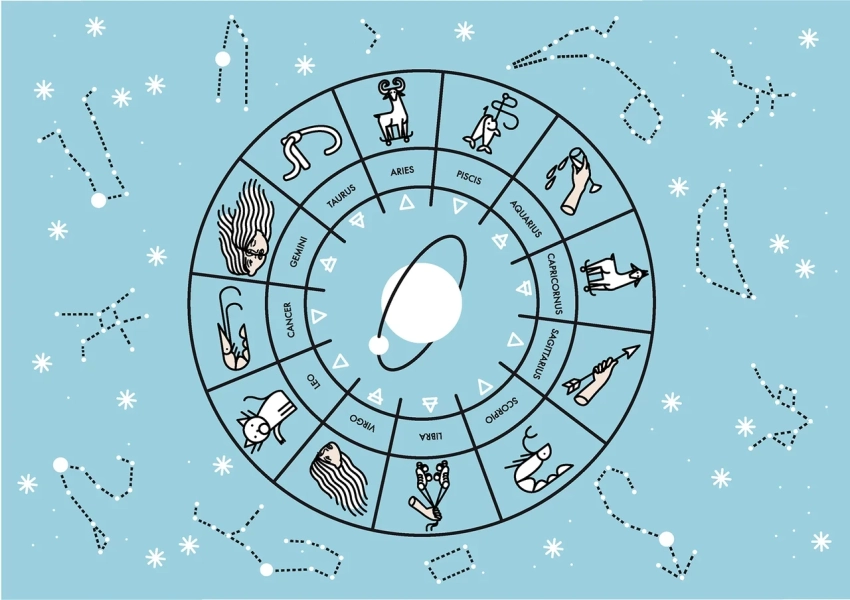 Астропрогноз на январь 2026 года: что ожидает знаки зодиака